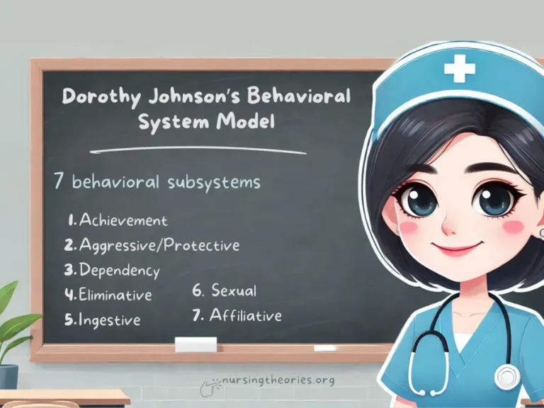 dorothy johnsons behavioral system model nursing theories theory
