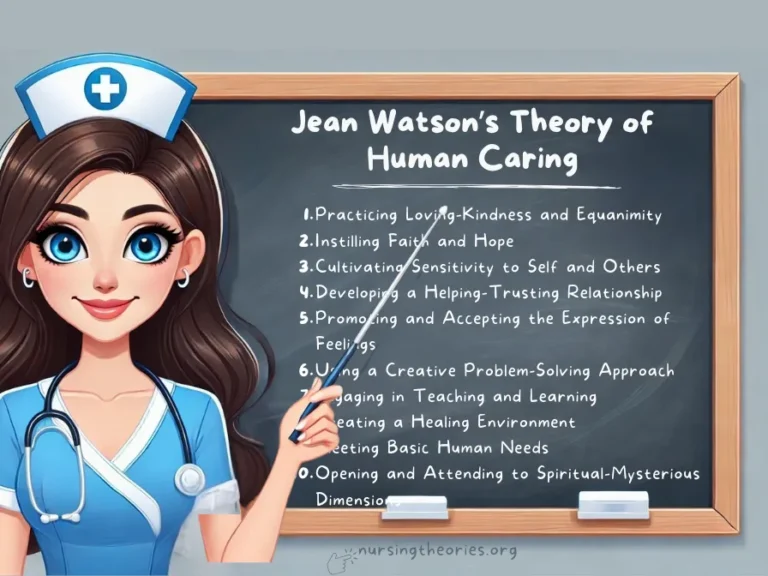 jean watsons theory of human caring nursing theories