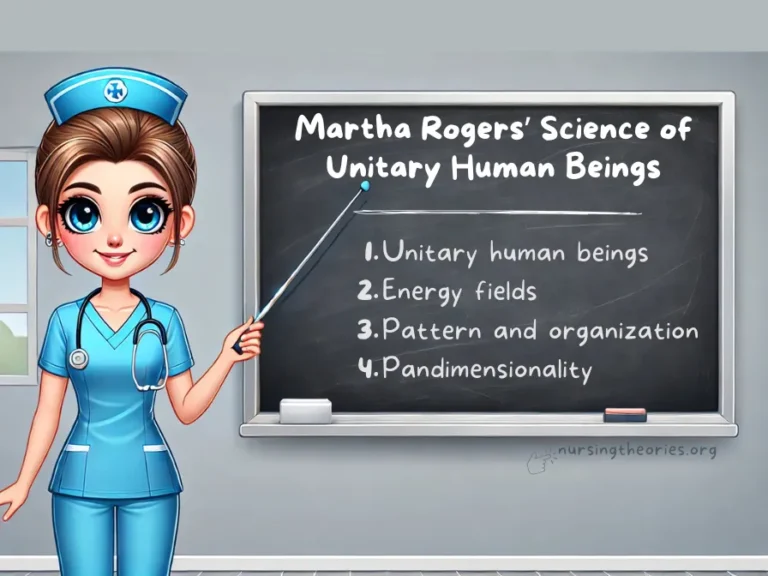 martha rogers science of unitary human beings nursing theories