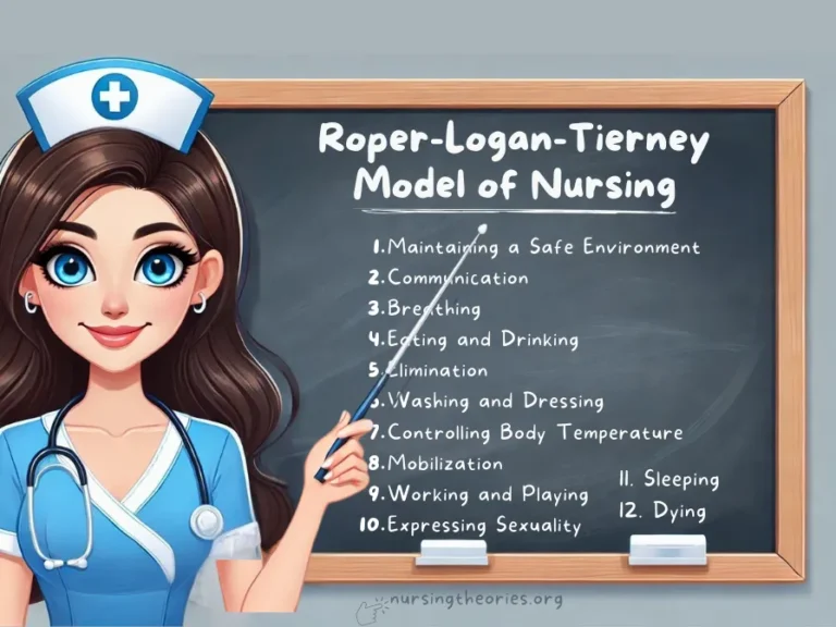 roper logan tierney model of nursing 12 adls nursing theories