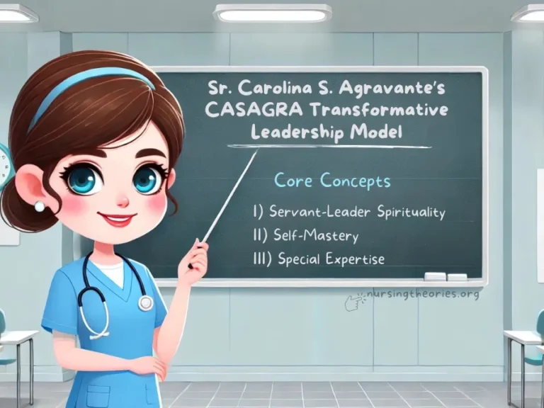 sister carolina s agravantes casagra transformative leadership model nursing theories
